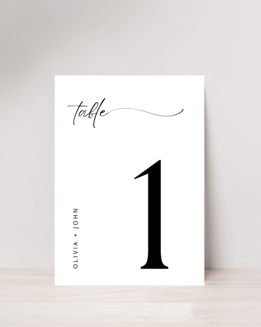 Minimal Statement Table Numbers