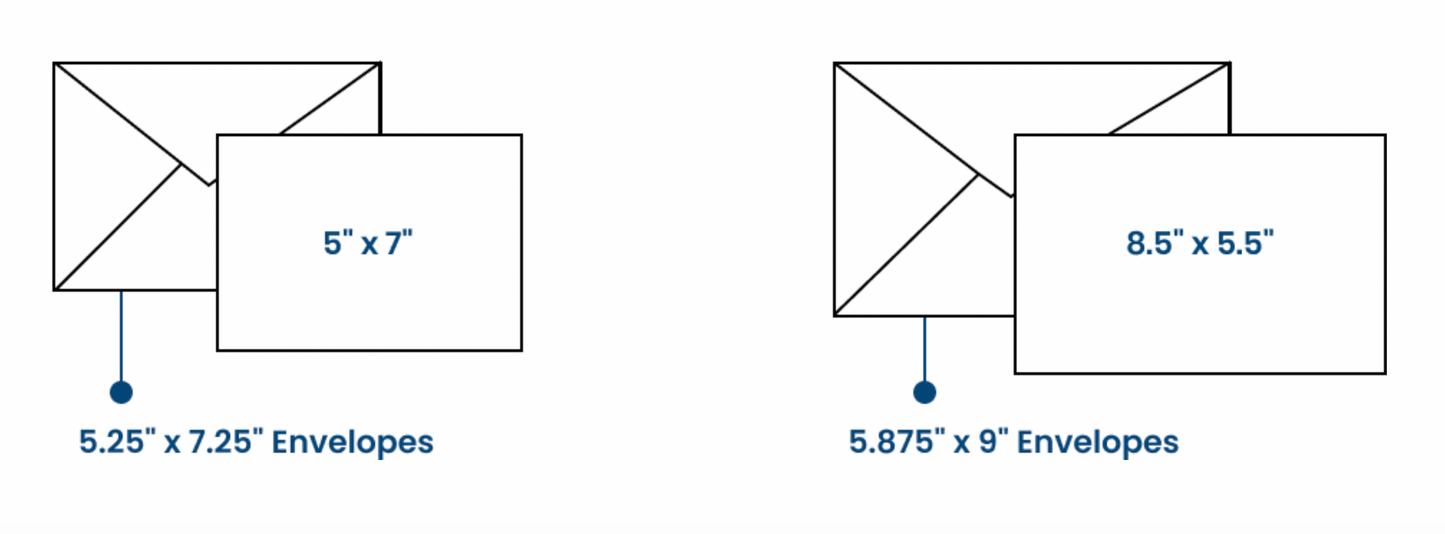 Double Arch Cards